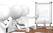 foto of leadership  - 3D little human characters X3 during a Presentation on a Flip Chart - JPG 