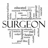 foto of md  - Surgeon Word Cloud Concept in black and white with great terms such as operate surgery orthopedic md and more - JPG 