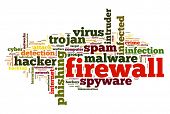 foto of trojan  - Firewall concept in word tag cloud on white background - JPG 