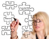 picture of puzzle  - Success is bringing all the pieces of the puzzle together - JPG 