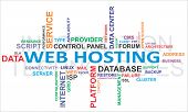 picture of internet  - A word cloud of web hosting related items - JPG 