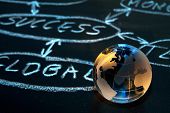 pic of globe  - Flowchart on a chalk board with world globe showing America - JPG 