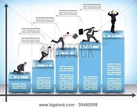 Picture or Photo of Pictograph business presentation bar graph with businessmen striving to reach the next level in an effort to beat the competition with the winner celebrating his achievement