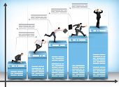 picture of competition  - Pictograph business presentation bar graph with businessmen striving to reach the next level in an effort to beat the competition with the winner celebrating his achievement - JPG 