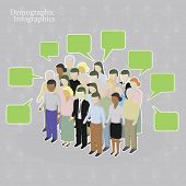 picture of user  - Demographic infographics - JPG 