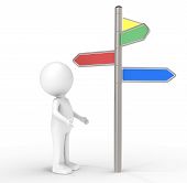 picture of road sign  - 3D human standing infront of a Signpost - JPG 