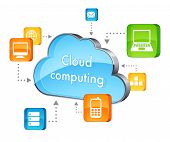 picture of clouds  - cloud computing - JPG 