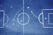 picture of strategy  - close up shot of a soccer tactic board - JPG 