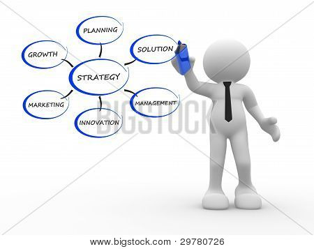 Picture or Photo of 3d people - human character person with a marker. Conceptual image of strategy. 3d render