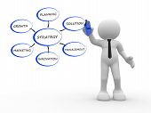 picture of strategy  - 3d people  - JPG 