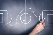 picture of strategy  - close up shot of a soccer tactic board - JPG 