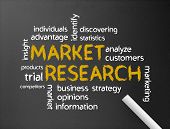 image of survey  - Dark chalkboard with the Market research Word illustration - JPG 