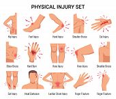 contusion posters page 1 printmeposter com